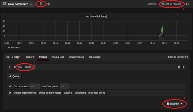 Add test metric to the panel Add test metric to the panel