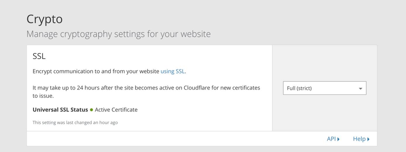 Cloudflare ssl full strict mode Cloudflare ssl full strict mode