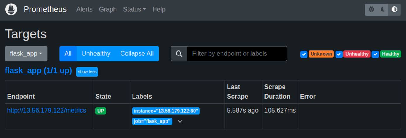 Prometheus UI showing the status and targets of monitored services. Prometheus UI showing the status and targets of monitored services.