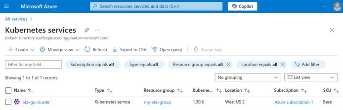 Azure portal showing AKS cluster name ‘aks-go-cluster’ and resource group ‘my-aks-group’.