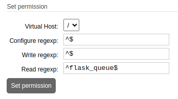 The RabbitMQ Admin interface showing user permission configuration.