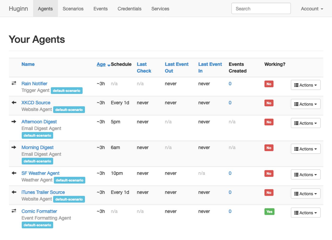 Huginn agent listing Huginn agent listing