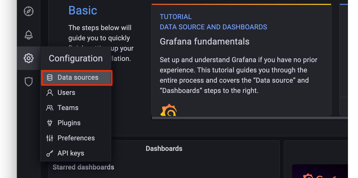 Screenshot of Grafana’s configuration menu Screenshot of Grafana’s configuration menu